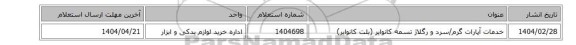 خدمات آپارات‎ گرم/سرد و رگلاژ تسمه کانوایر (بلت کانوایر)‏