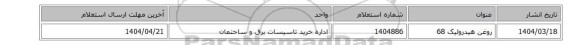 روغن هیدرولیک 68