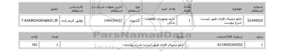 استعلام تابلو ترمینال فلزی طبق لیست شرح پیوست