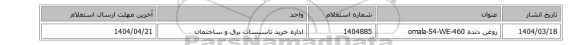 روغن دنده  ‎omala-S4-WE-460