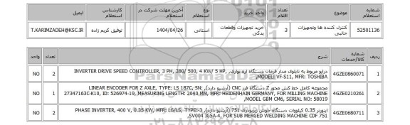 استعلام کنترل کننده ها وتجهیزات جانبی