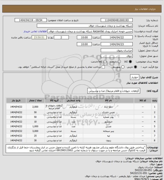 استعلام خواربار