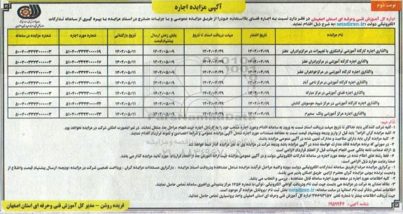 مزایده واگذاری اجاره کارگاه آموزشی تراشکاری.....- نوبت دوم