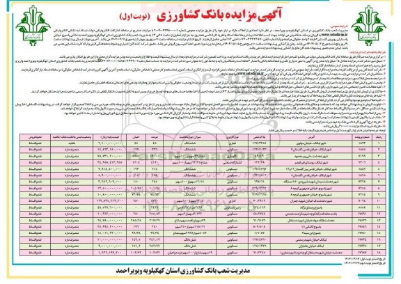 مزایده فروش تعدادی از املاک مازاد
