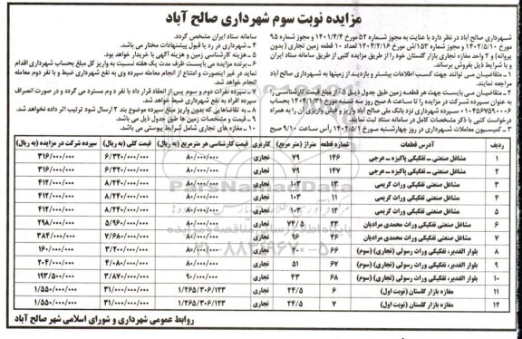 مزایده فروش تعداد 10 قطعه زمین تجاری