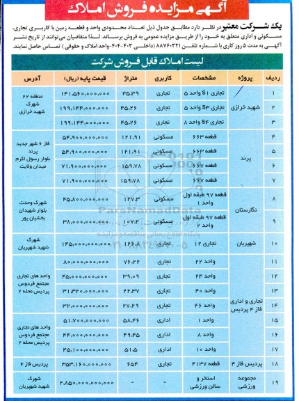 مزایده فروش تعداد محدودی واحد و قطعه زمین با کاربری تجاری، مسکونی و اداری