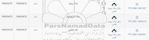 استعلام چاک ریبولتر .........