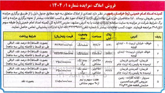 مزایده فروش تعدادی از املاک