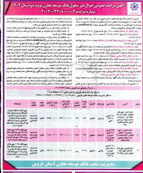 مزایده فروش سه ملک بصورت زیرزمین تجاری، آپارتمان مسکونی و ویلایی مسکونی- نوبت دوم