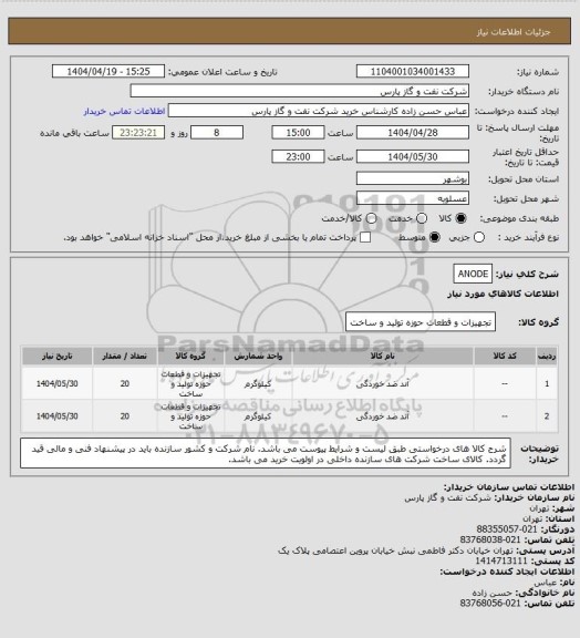 استعلام ANODE