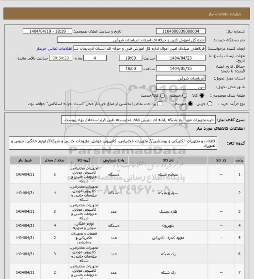 استعلام خریدتجهیزات مورد نیاز شبکه رایانه ای دوربین های مداربسته طبق فرم استعلام بهاء پیوست.