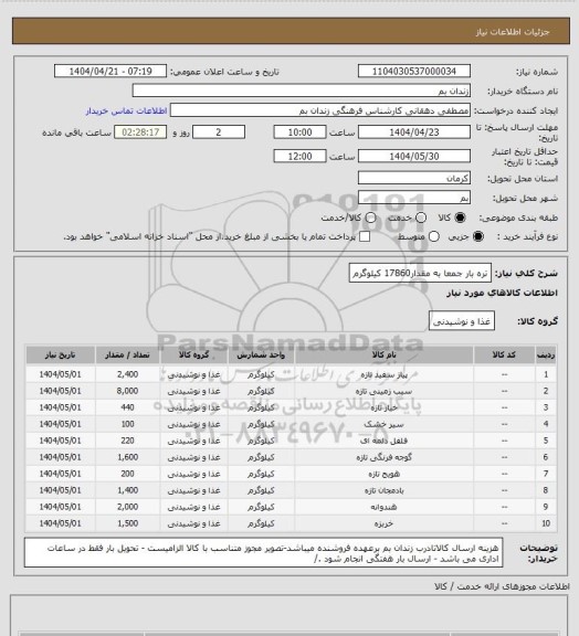 استعلام تره بار جمعا به مقدار17860 کیلوگرم
