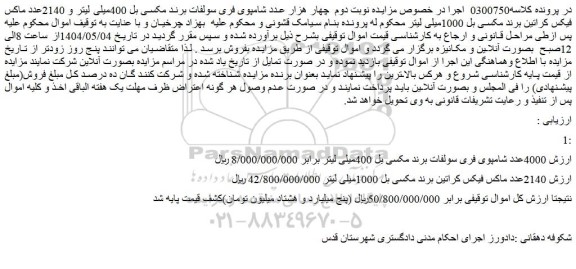 مزایده 4000عدد شامپوی فری سولفات برند مکسی بل 400میلی لیتر و...