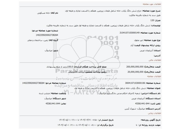 مزایده، شش دانگ یکباب خانه شامل طبقات زیرزمین، همکف با قسمت تجاری و طبقه اول طبق سند به شماره دفترچه مالکیت