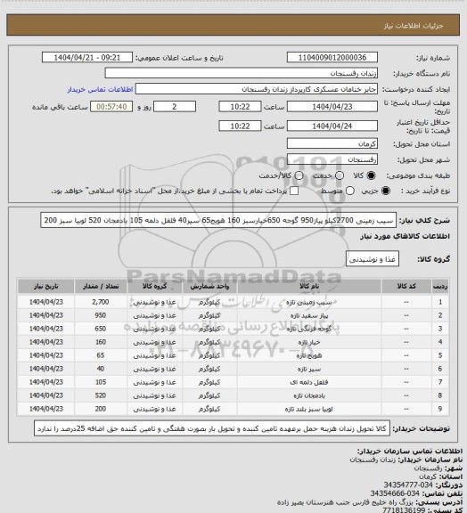 استعلام سیب زمینی 2700کیلو پیاز950 گوجه 650خیارسبز 160 هویج65 سیر40 فلفل دلمه 105 بادمجان 520 لوبیا سبز 200