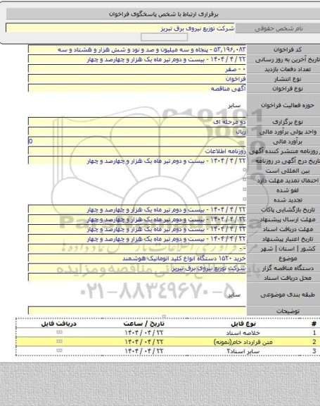 مناقصه, خرید ۱۵۲۰ دستگاه انواع کلید اتوماتیک هوشمند