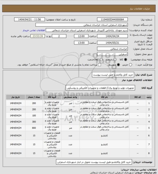 استعلام خرید کابل وکابلشو طبق لیست پیوست