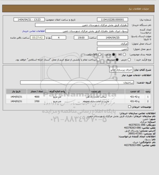 استعلام اجرای زیرسازی معابر