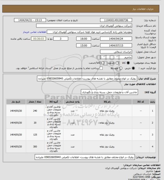 استعلام رولیک در انواع مختلف مطابق با نقشه های پیوست- اطلاعات تکمیلی 05832605940 علیزاده