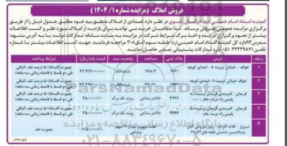 مزایده فروش تعدادی از املاک کاربری زمین مزروعی و ساختمان اداری