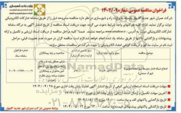 مناقص اصلاح شبکه فشار متوسط برق جاده فناوری