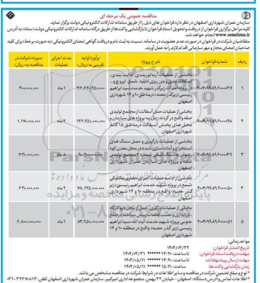 مناقصه بخشی از عملیات آرماتوربندی، قالب بندی، اسکافلدبندی و بتن ریزی ....