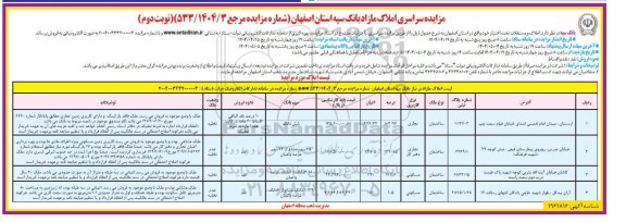 مزایده فروش املاک و مستغلات تحت اختیار - نوبت دوم