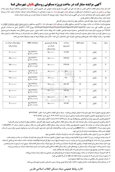 مزایده مشارکت در ساخت پروژه مسکونی