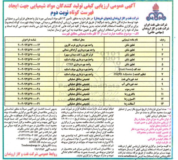 مناقصه خرید 13 قلم ماده شیمیایی- نوبت دوم