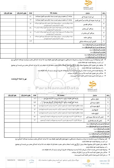 استعلام خرید البسه پرسنل...