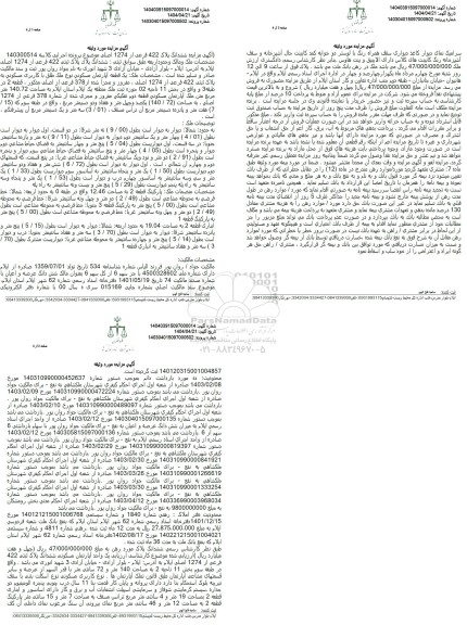 مزایده فروش یک قطعه آپارتمان مسکونی به مساحت 140.72 مترمربع