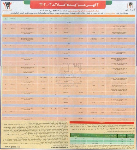 مزایده فروش املاک