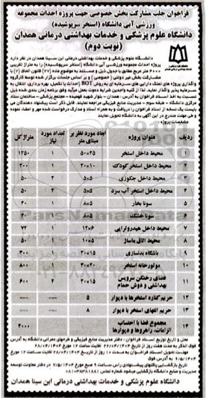 فراخوان جلب مشارکت بخش خصوصی جهت پروژه احداث مجموعه ورزشی آبی دانشگاه- نوبت دوم