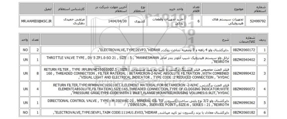 استعلام تجهیزات سیستم های هیدرولیکی