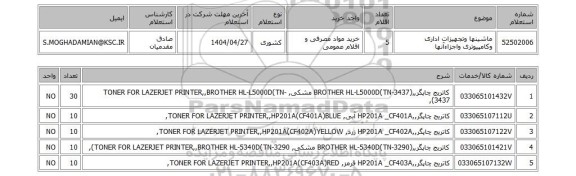 استعلام ماشینها وتجهیزات اداری وکامپیوتری واجزاءآنها