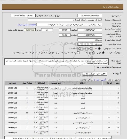 استعلام بابت استعلام خرید تجهیزات مورد نیاز  مرکز سالمندان نوید زندگی  مطابق با مشخصات ، شاخصها، شرایط و تعداد قید شده در   لیست درخواست پیوست