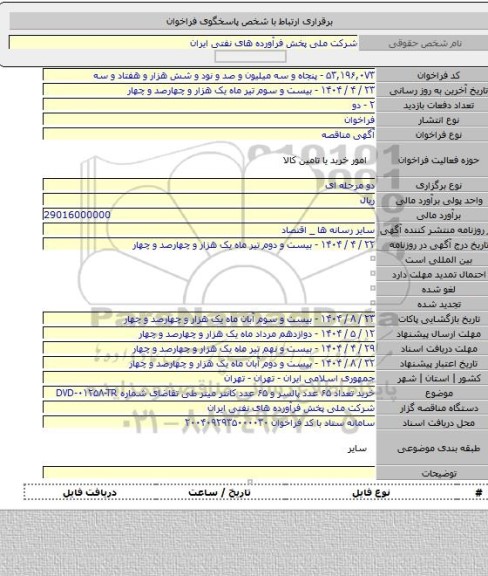مناقصه, خرید تعداد ۶۵ عدد پالسر و ۶۵ عدد کانتر میتر طی تقاضای شماره DVD-۰۱۲۵۸-TR