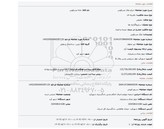 مزایده، ملک مسکونی