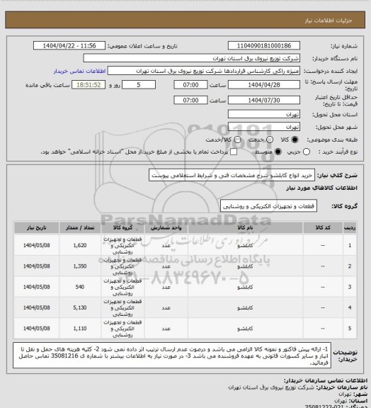 استعلام خرید انواع کابلشو شرح مشخصات فنی و شرایط استعلامی پیوست