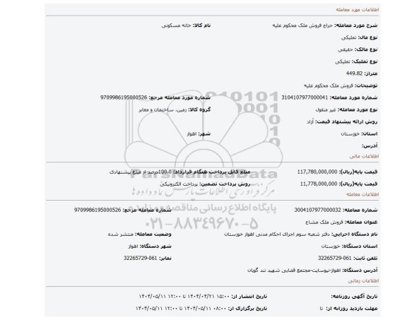 مزایده، فروش ملک محکوم علیه