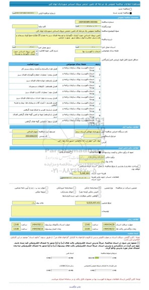 مناقصه، مناقصه عمومی یک مرحله ای تامین حجمی نیروی انسانی شهرداری ایوان کی