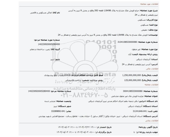 مزایده، فروش ملک مشاع به پلاک 1/6498 قطعه 292 واقع در بخش 9 تبریز به آدرس تبریز ولیعصر خ همافر پ 24