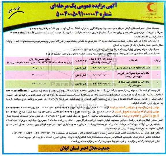 مزایده اجاره املاک ملی 