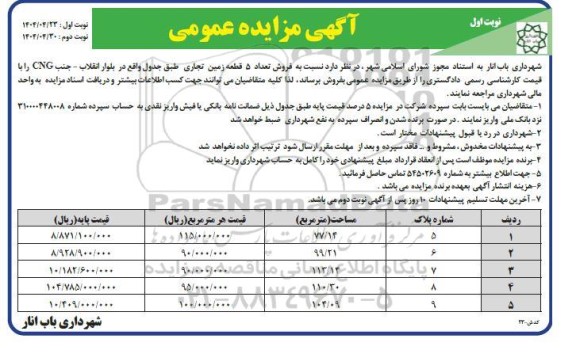مزایده فروش تعداد 5 قطعه زمین تجاری
