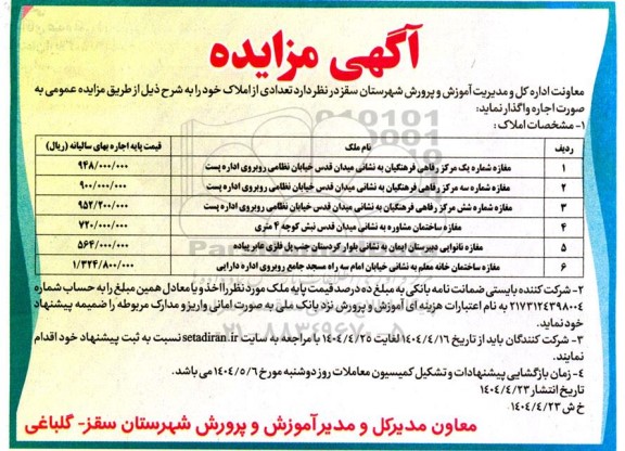 مزایده اجاره تعدادی املاک شامل 6 مغازه