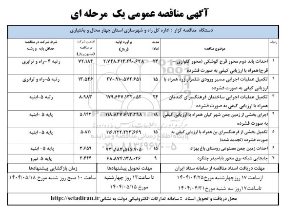 مناقصه تکمیل عملیات اجرایی مسیر ورودی ....