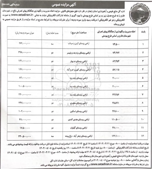 مزایده احاله مدیریت تولید نهال و نگهداری از جنگل کاری