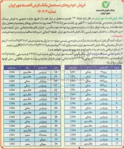 مزایده تعداد 33 خودرو مستعمل بر نیاز 