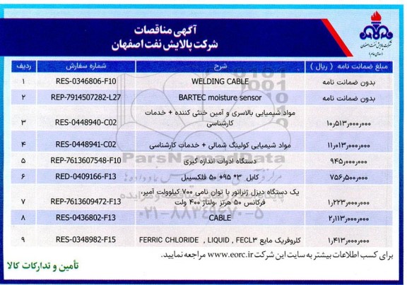 مناقصه WELDING CABLE....