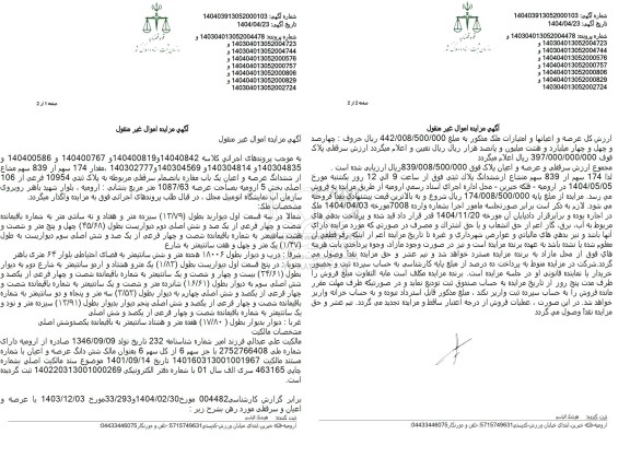 مزایده فروش یک باب مغازه به انضمام سرقفلی با پلاک ثبتی 1054 فرعی از 106 اصلی